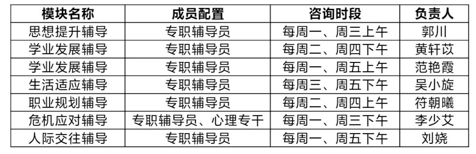 bv伟德国际体育官方网站