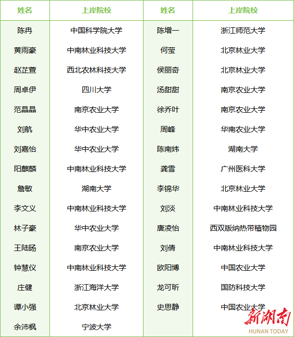 bv伟德国际体育官方网站